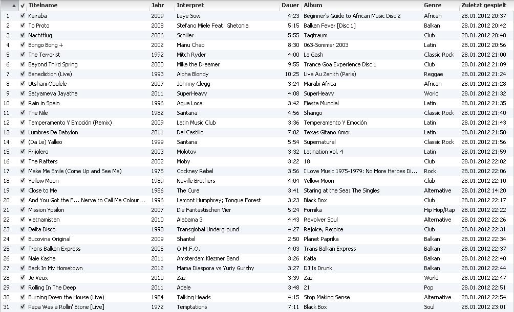 Playlist-201201-28-1